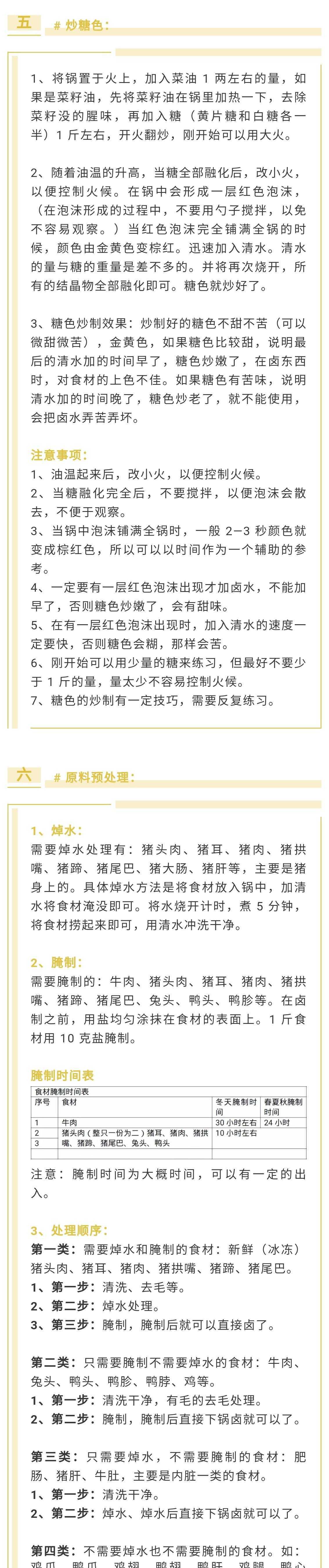 正宗的百年老卤的核心技术，这套配方已成就上百家门店成功创业