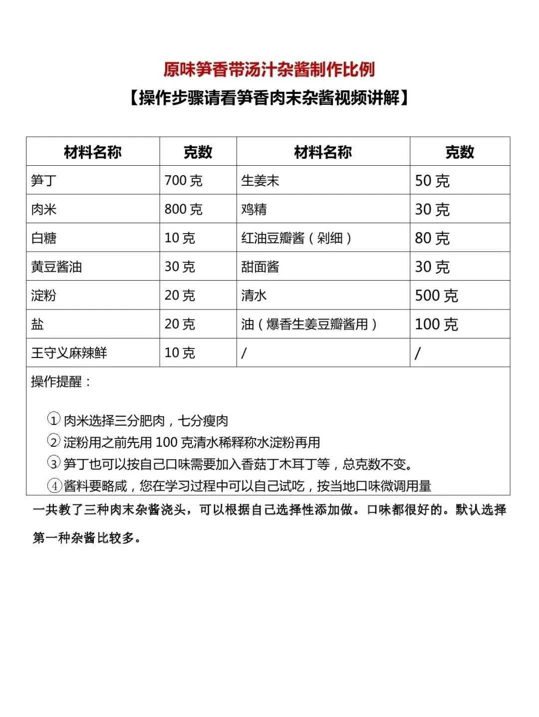 正宗重庆小面数字化配方，内部资料，懂的人都悄悄收藏了