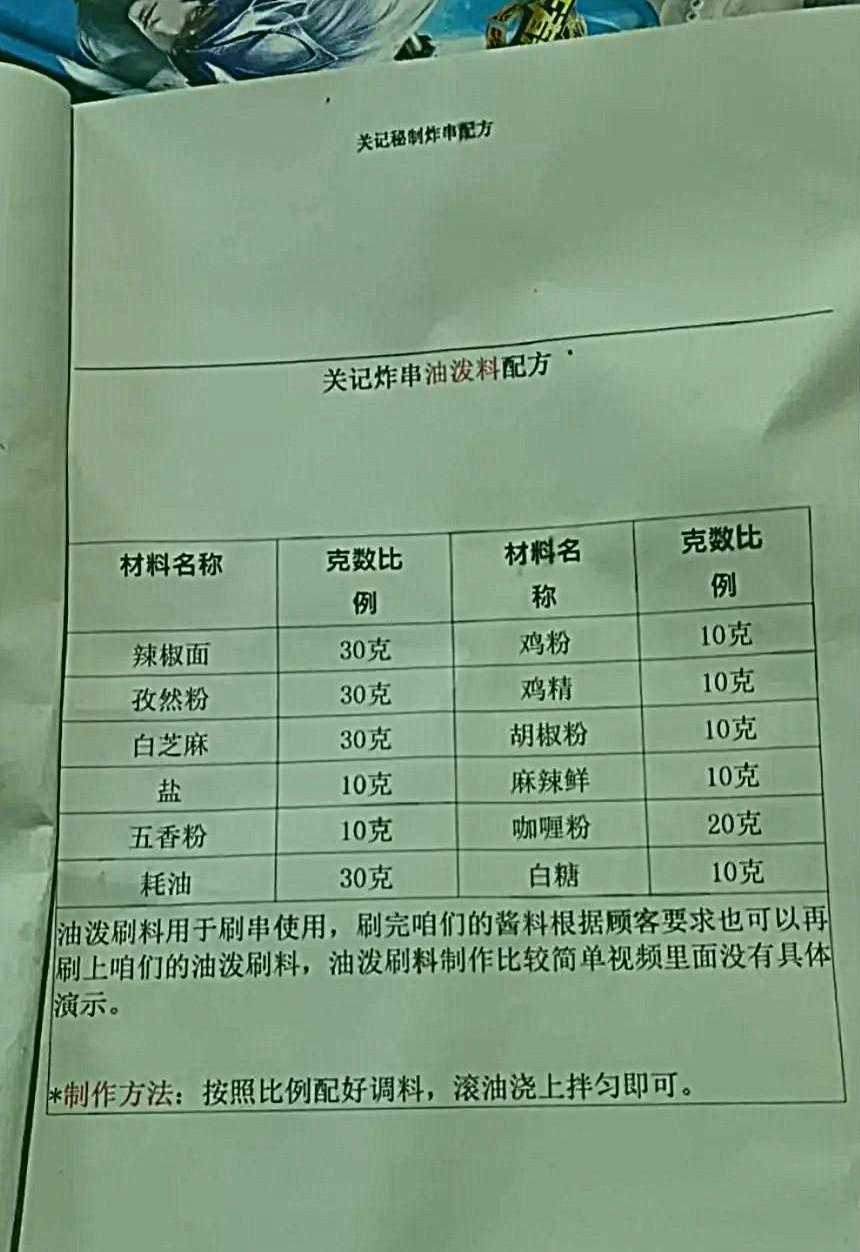 关记炸串全套技术教程，师兄花了上千元学来的商用配方