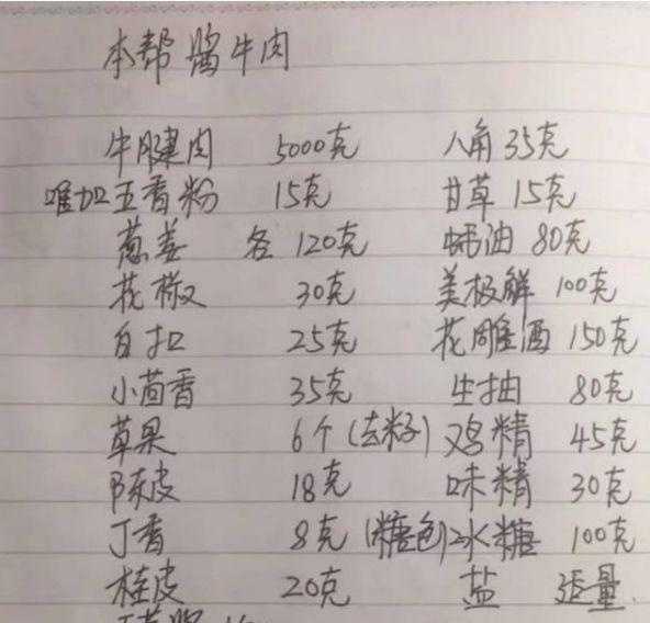 干了一辈子的厨师，唯一留下的就仅剩这些珍贵的笔记配方