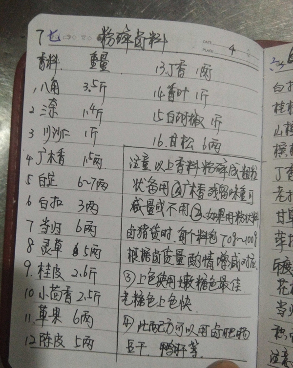 师傅从事多年厨师经验存留下来的笔记，值得每个人好好珍惜