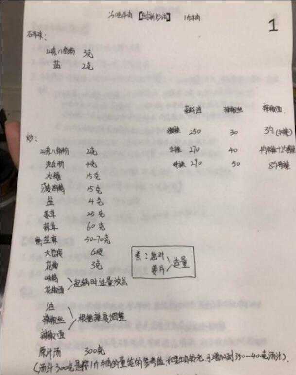 为了自己门店的生意，花了近3万元学了冷吃系列全套技术