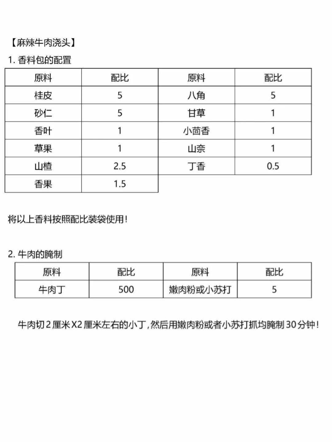 原来要做好一碗重庆小面，好配方是必不可少的