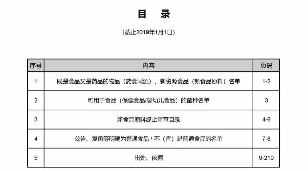 十里飘香的重庆酸辣粉配方，以后再也不用到路边吃酸辣粉了