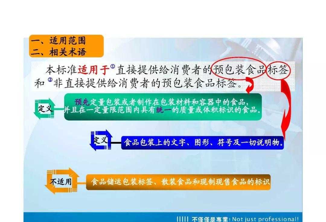 有了这三款猪蹄的制作工艺，再也不怕吃不到美味的猪蹄了！