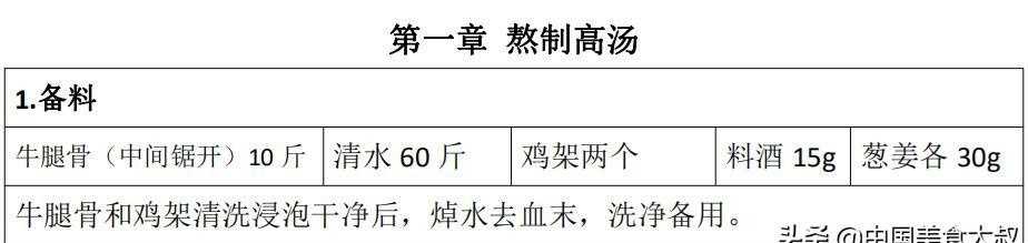 花了6000元学来的辣卤海鲜技术教程，卤制出来口味很不错