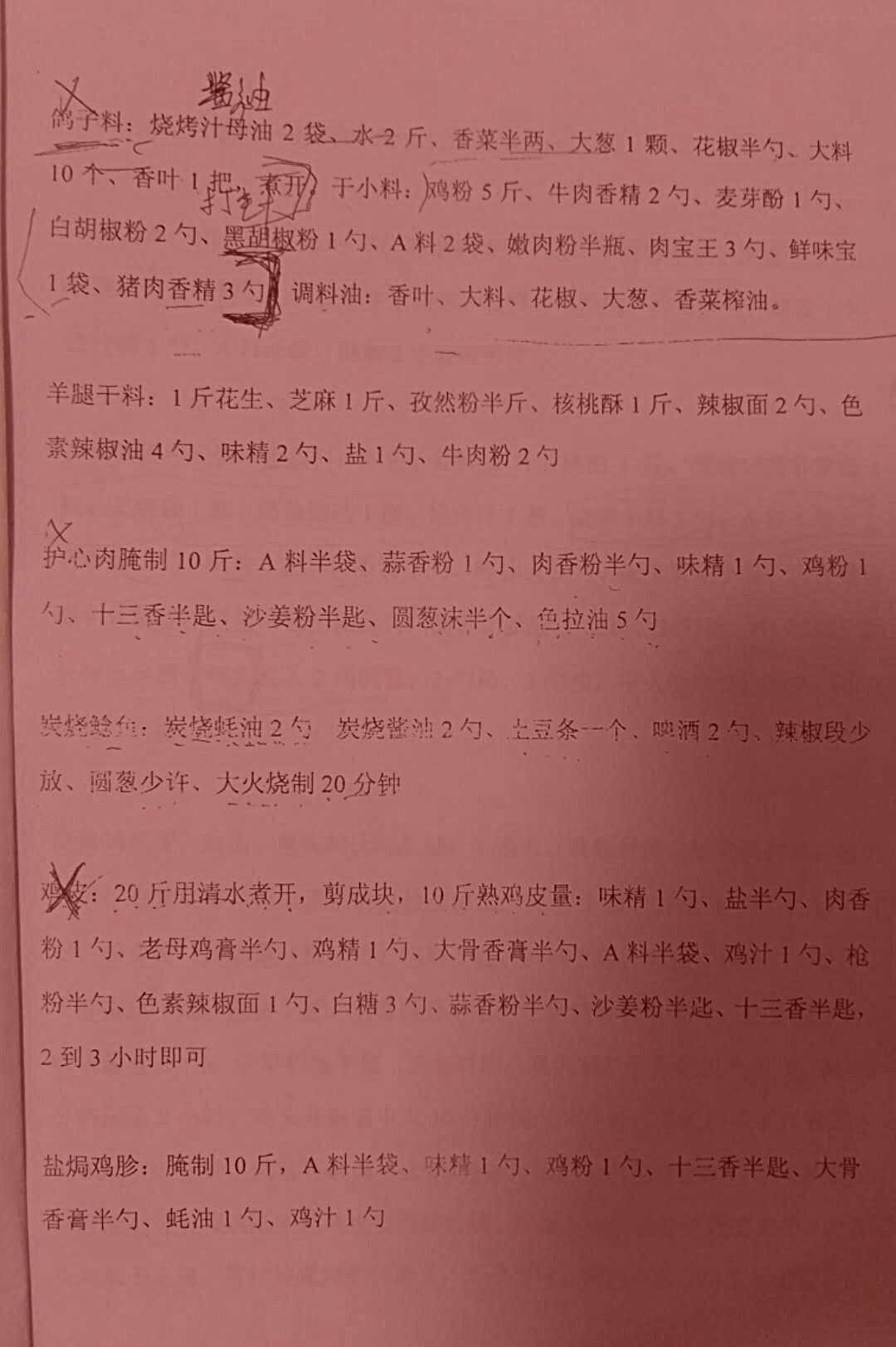 花6880元从锦州烧烤店老板那买来的配方，为摆摊创业做好准备