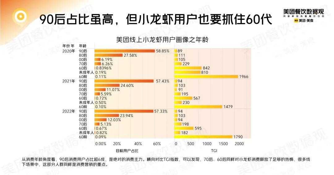 龙虾_澳洲龙虾波士顿龙虾_盱眙龙虾 潜江龙虾