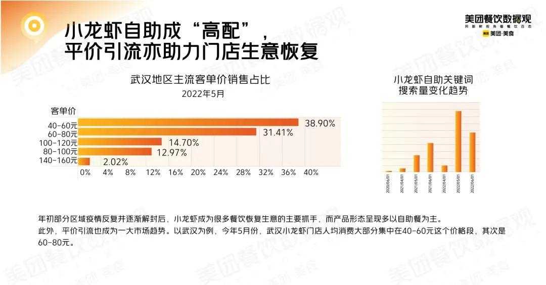 澳洲龙虾波士顿龙虾_盱眙龙虾 潜江龙虾_龙虾