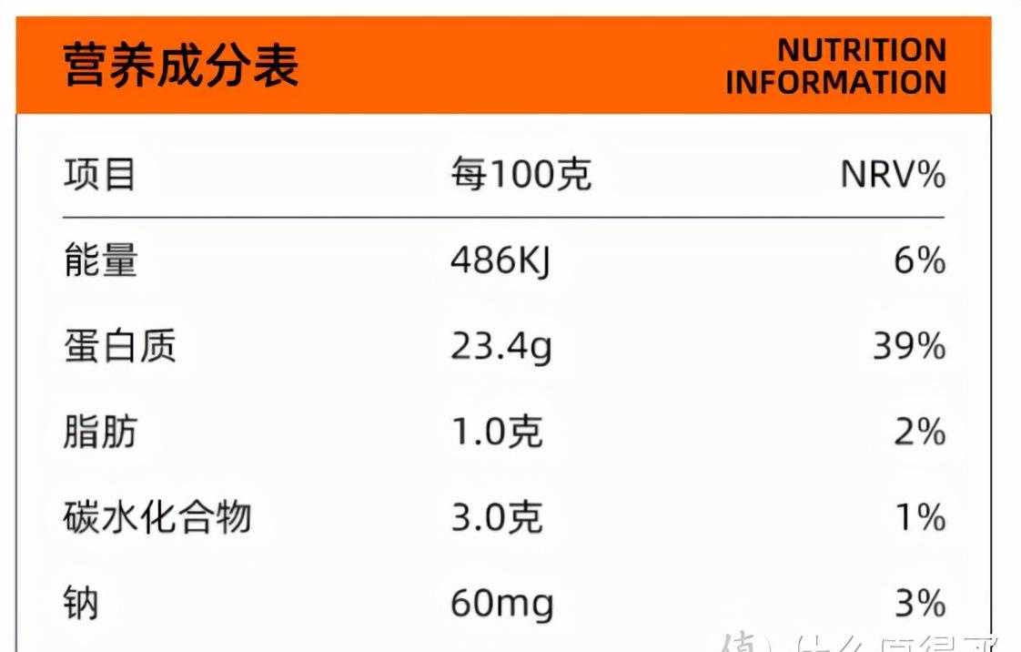 红派手撕素牛排香辣味28克_手撕素肉_红派手撕素牛排价格