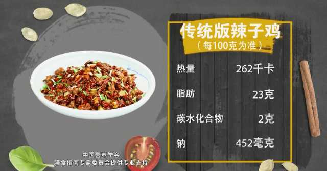 改良版来了！辣子鸡不油炸，也能这么好吃