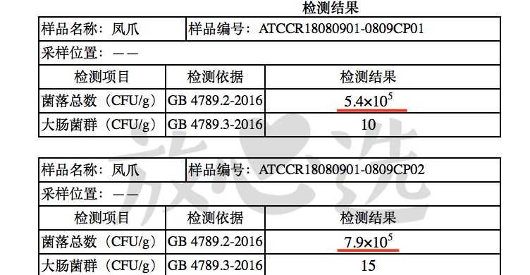 泡椒糟凤爪的做法大全_有友 泡椒 凤爪_泡椒凤爪