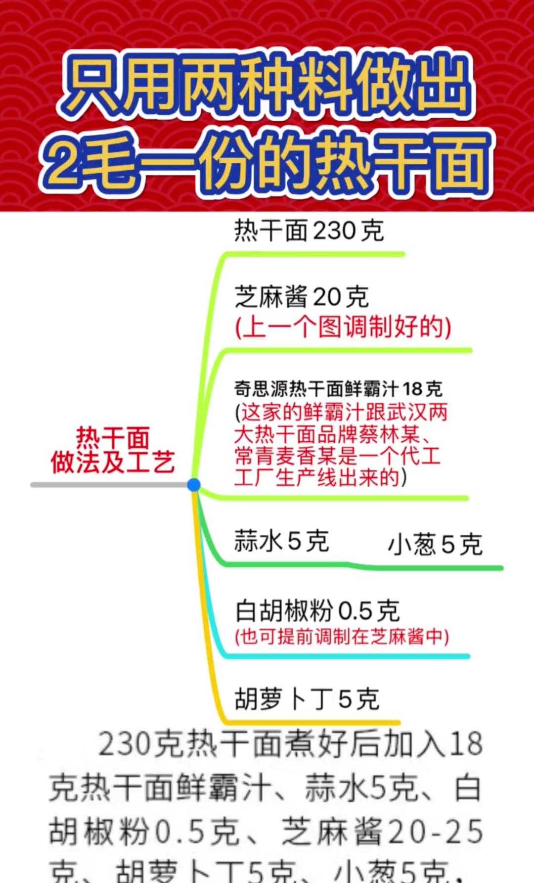 只用两种料就做出，成本2毛一份的热干面，配方全在这自己拿走