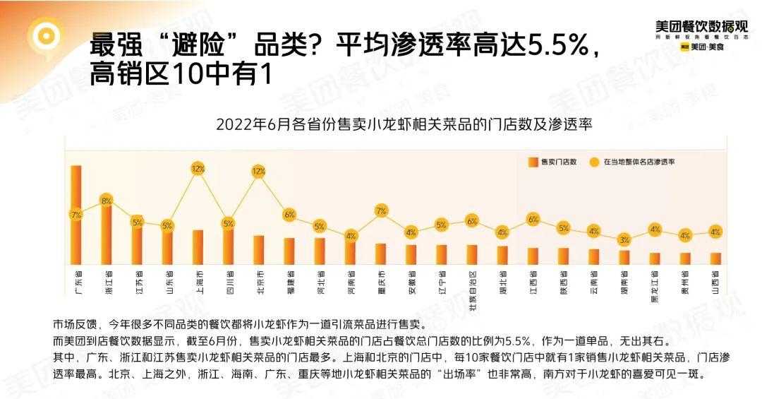 龙虾_盱眙龙虾 潜江龙虾_澳洲龙虾波士顿龙虾