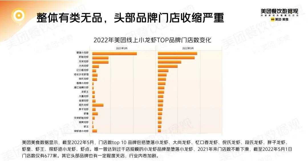 澳洲龙虾波士顿龙虾_龙虾_盱眙龙虾 潜江龙虾