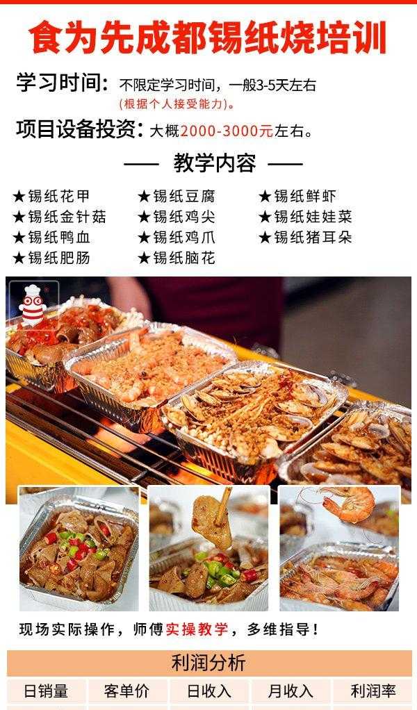 锡纸烧烤大全_锡纸烧烤_锡纸烧烤电饭煲