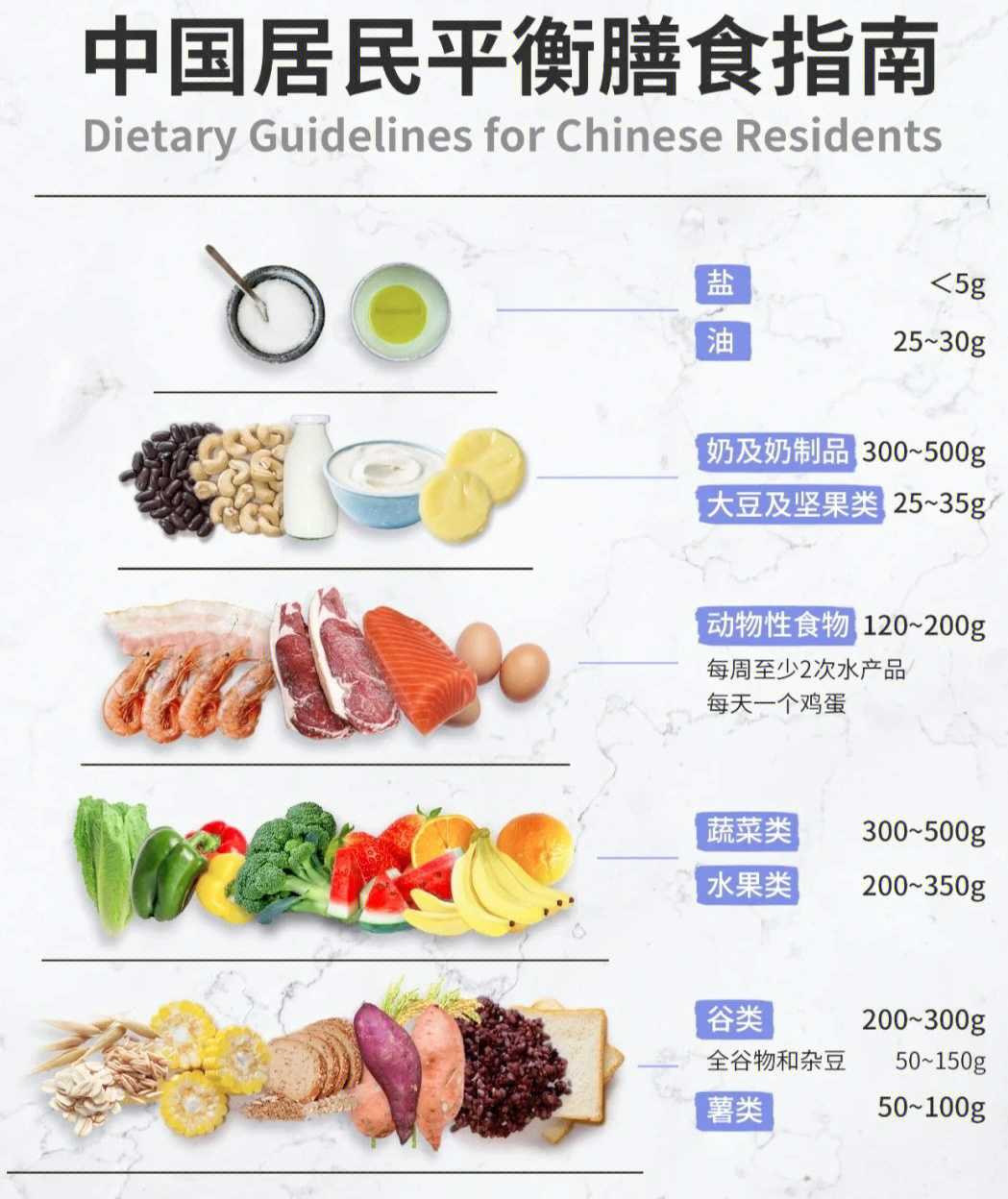 主食_碱性主食食物有哪些_家常便饭主食