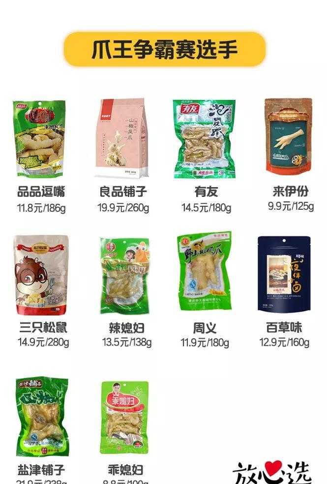 有友 泡椒 凤爪_泡椒糟凤爪的做法大全_泡椒凤爪