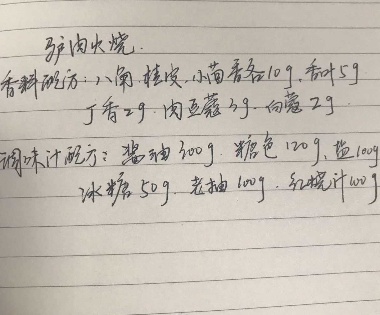 周黑鸭、臭豆腐卤汁、驴肉火烧、20种经典小吃配方，餐饮前辈分享