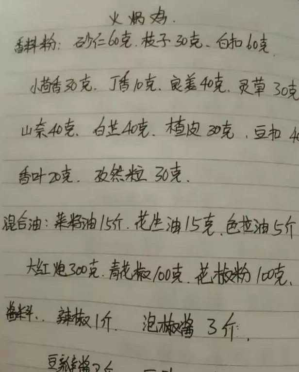 千金不换的16个小吃配方，这是我以前在厨师学院抄来的，公开了